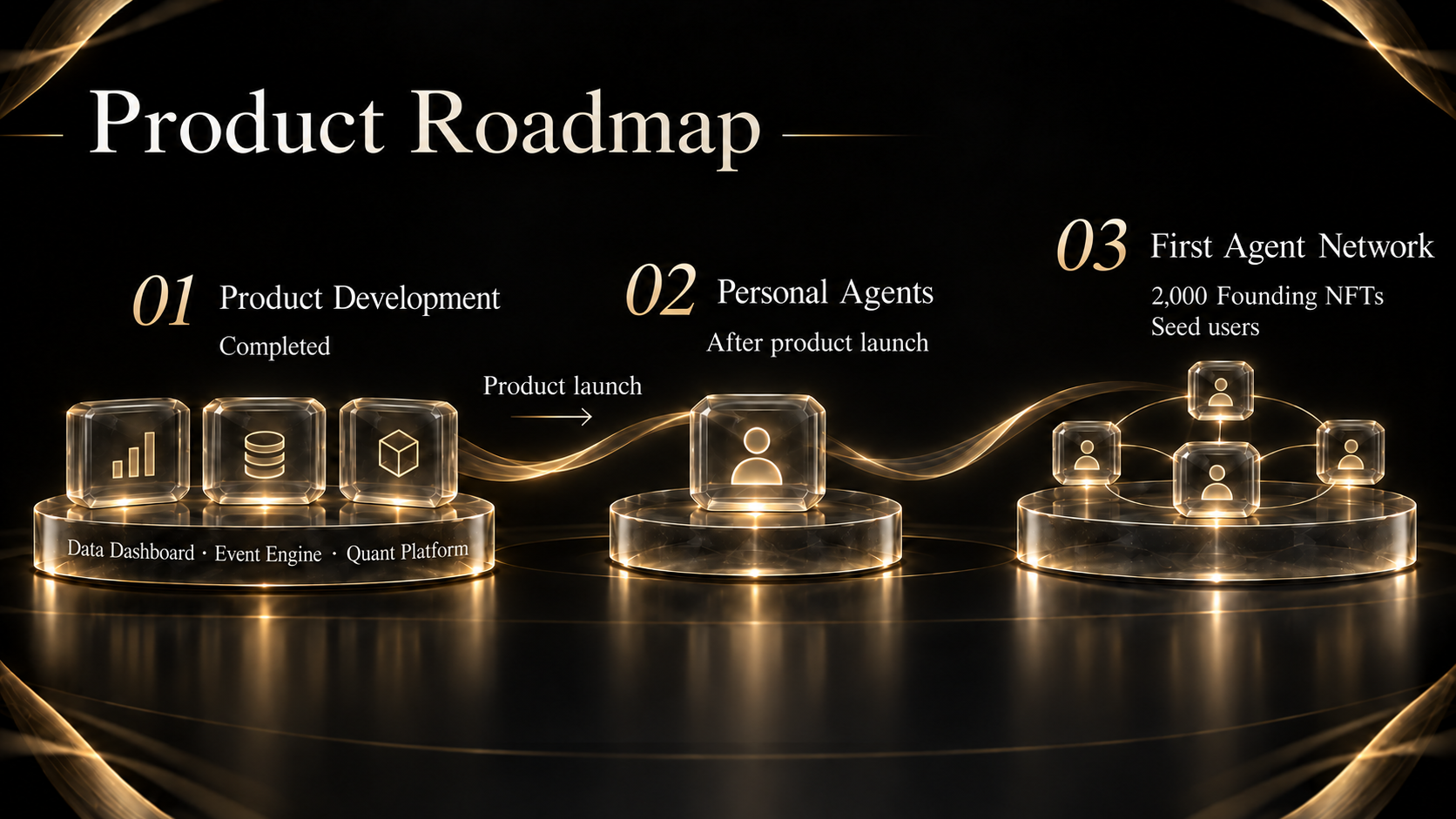 Product development is complete; launch is followed by Personal Agents and the seed network